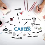 What Career Management Skills Can You Develop Through CPD?